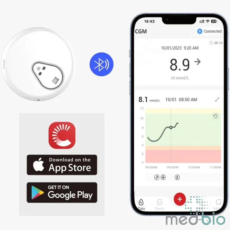 Сенсор непрерывного мониторинга глюкозы CGM Sinocare iCan i3